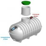 Септик "БРИЗ- 1"