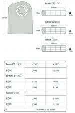 Отопитель салона DEFA Termini 1400 (DEFA разъем) 430055
